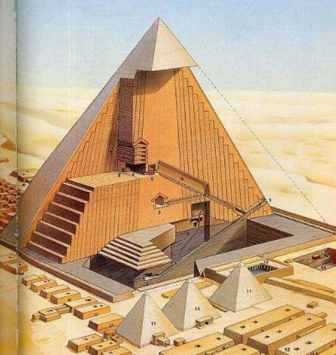 埃及埃及埃及埃及金字塔真的是出自外星物种之手吗? 埃及埃及埃及埃及金字塔手稿卷轴有答案