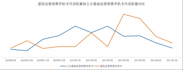 微信、支付宝封杀!这种开挂功能,被彻底关闭