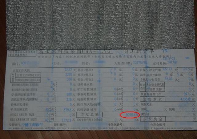 冯提莫收入多少_你们一年收入多少(3)