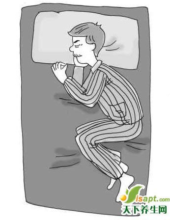 所谓"睡如弓",是指人在睡眠时身体侧卧弯曲似"弓"的姿势.